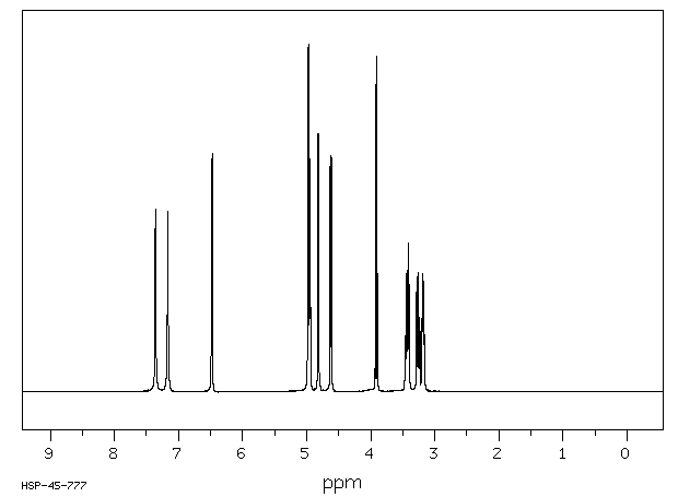 D-GLUCURONAMIDE(3789-97-7) <sup>13</sup>C NMR