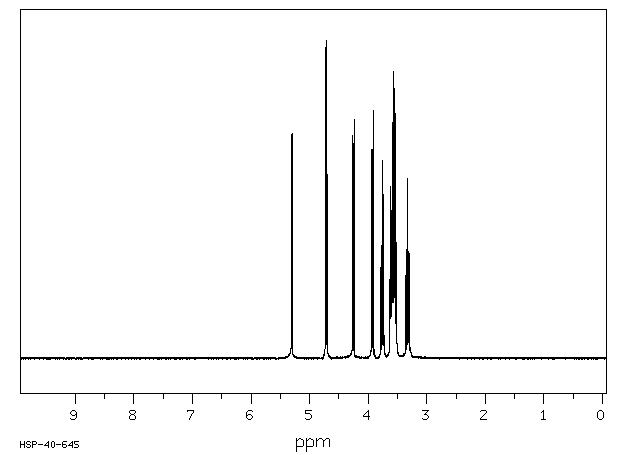 D-GLUCURONAMIDE(3789-97-7) <sup>13</sup>C NMR