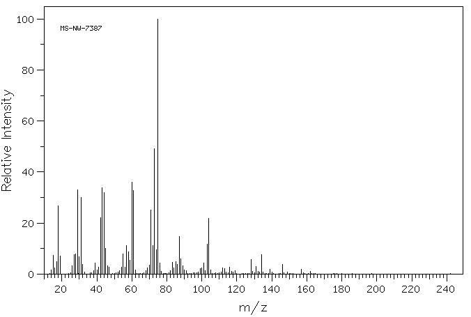 D-GLUCURONAMIDE(3789-97-7) <sup>13</sup>C NMR