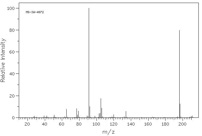 (R)-(+)-N-Benzyl-1-phenylethylamine(38235-77-7) <sup>1</sup>H NMR