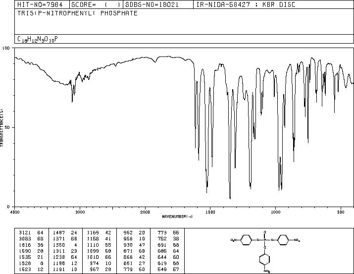 TRIS(4-NITROPHENYL) PHOSPHATE(3871-20-3) IR1