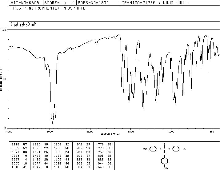 TRIS(4-NITROPHENYL) PHOSPHATE(3871-20-3) IR1