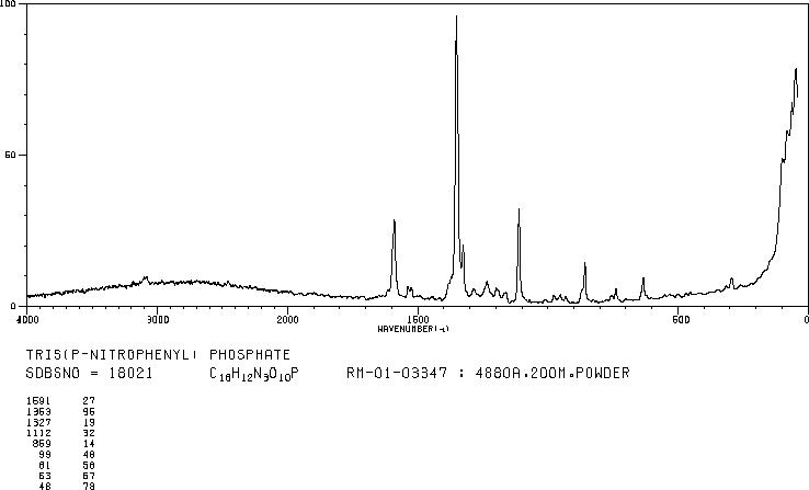 TRIS(4-NITROPHENYL) PHOSPHATE(3871-20-3) IR1