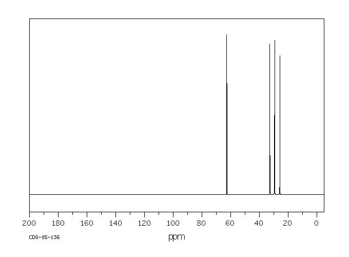 1,9-Nonanediol(3937-56-2) <sup>13</sup>C NMR