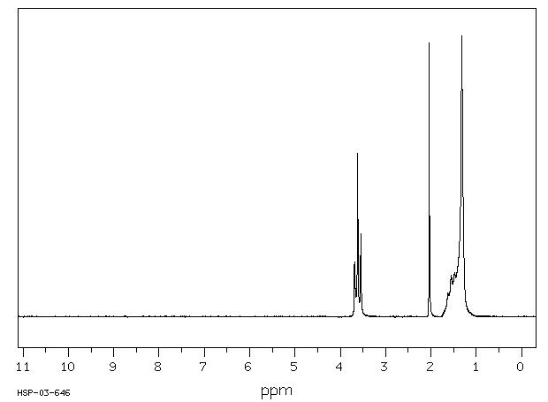 1,9-Nonanediol(3937-56-2) <sup>13</sup>C NMR