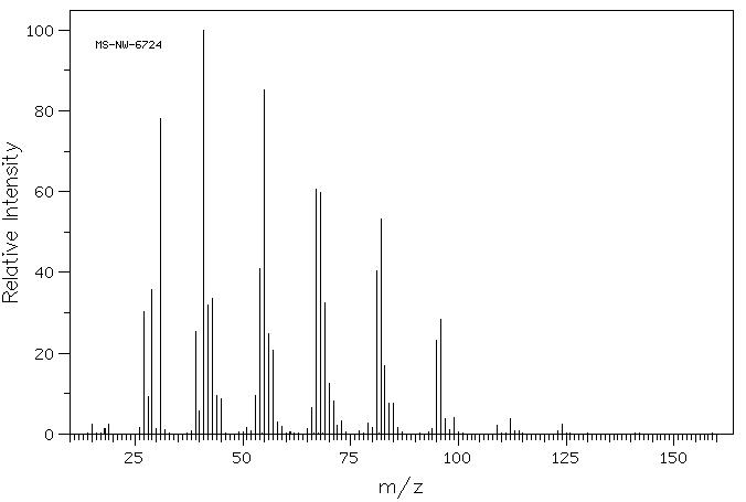 1,9-Nonanediol(3937-56-2) <sup>13</sup>C NMR