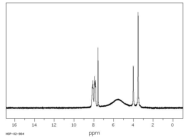 Alizarin Complexone (3952-78-1) IR1