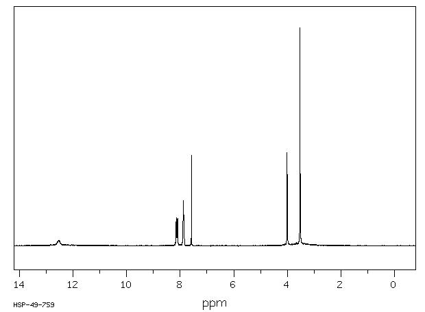 Alizarin Complexone (3952-78-1) IR1