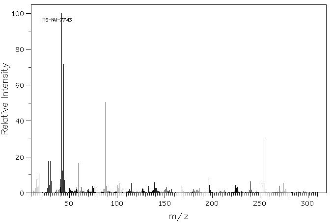 Alizarin Complexone (3952-78-1) IR1