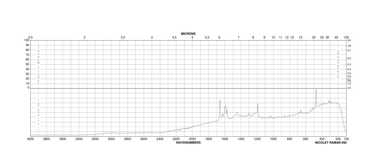 Alizarin Complexone (3952-78-1) IR1