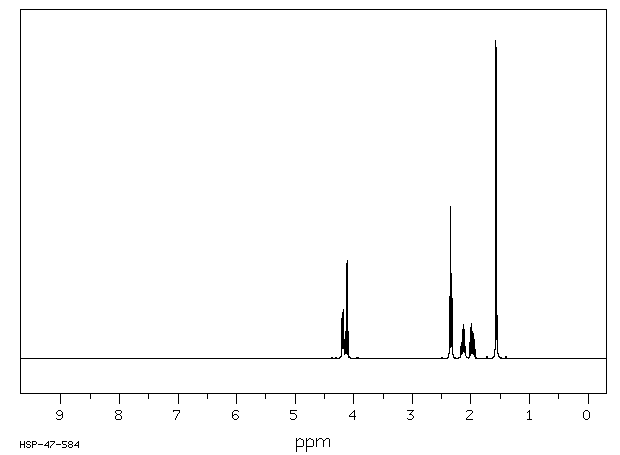 L-Alanyl-L-Glutamine(39537-23-0) <sup>13</sup>C NMR