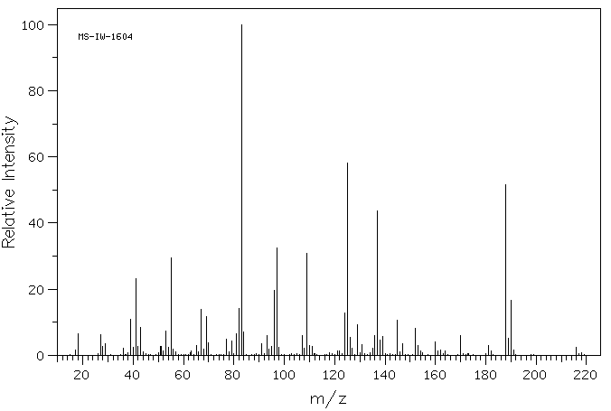 (-)-Camphanic acid chloride(39637-74-6) Raman