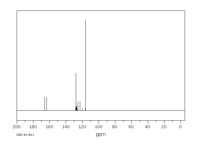 4-Fluorobenzotrifluoride(402-44-8) <sup>1</sup>H NMR