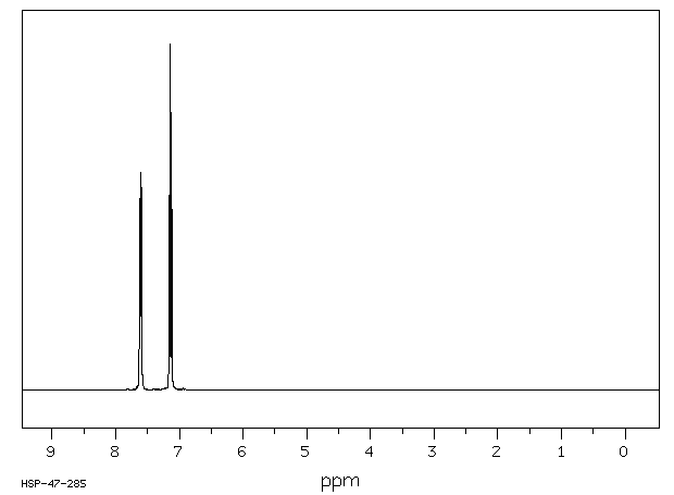 4-Fluorobenzotrifluoride(402-44-8) <sup>1</sup>H NMR