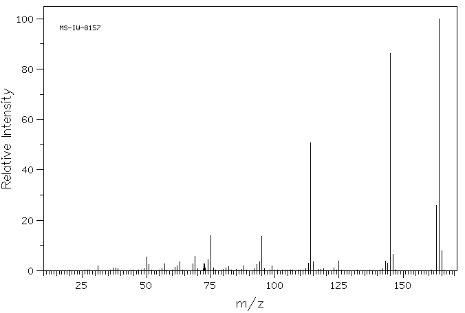 4-Fluorobenzotrifluoride(402-44-8) <sup>1</sup>H NMR