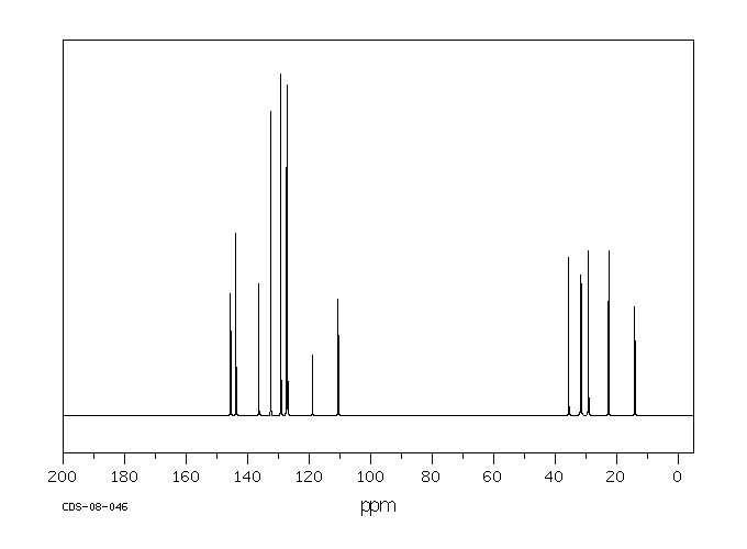 4'-Heptyl-4-biphenylcarbonitrile(41122-71-8) IR1