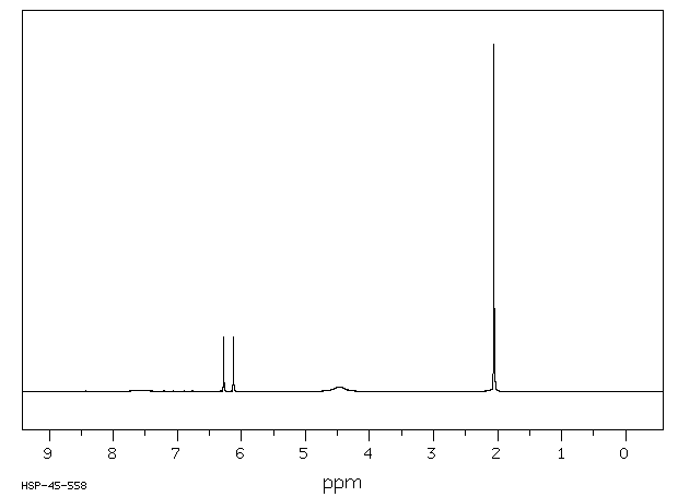 6-AMINO-2,4-XYLENOL(41458-65-5) <sup>13</sup>C NMR