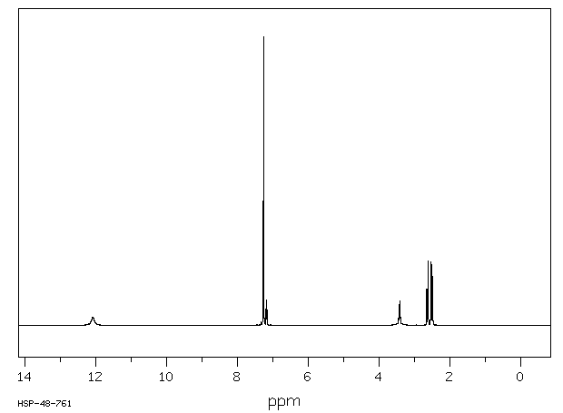 3-Phenylglutaric acid(4165-96-2) IR1