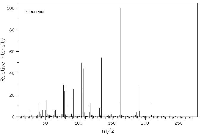 3-Phenylglutaric acid(4165-96-2) IR1