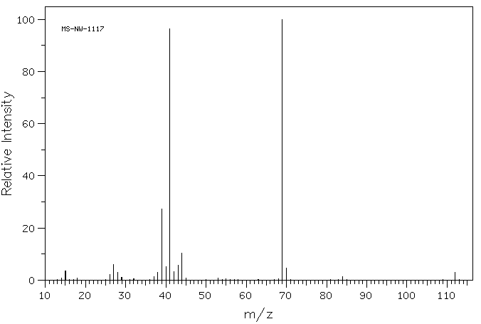 VINYL METHACRYLATE(4245-37-8) MS