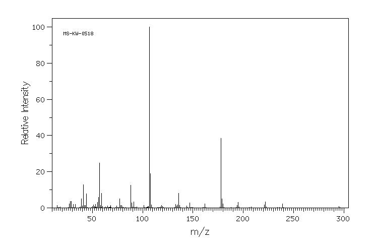 Boc-L-Tyrosine methyl ester(4326-36-7) <sup>13</sup>C NMR