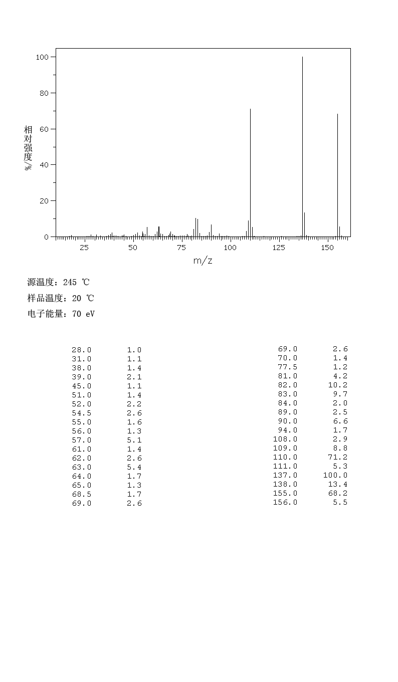 2-Amino-6-fluorobenzoic acid(434-76-4) IR1