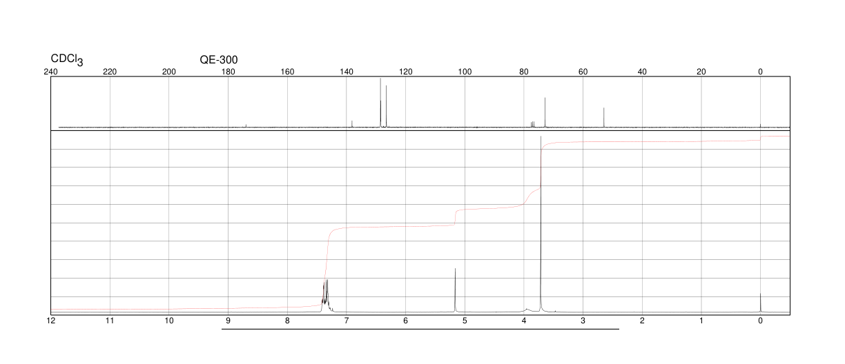 Methyl DL-mandelate(4358-87-6) IR2