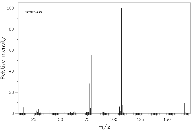 Methyl DL-mandelate(4358-87-6) IR2