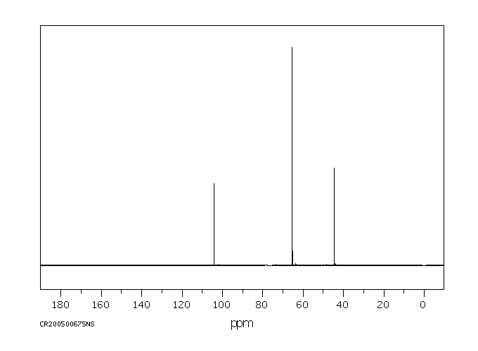 2-(AMINOMETHYL)-1,3-DIOXOLANE(4388-97-0) IR1