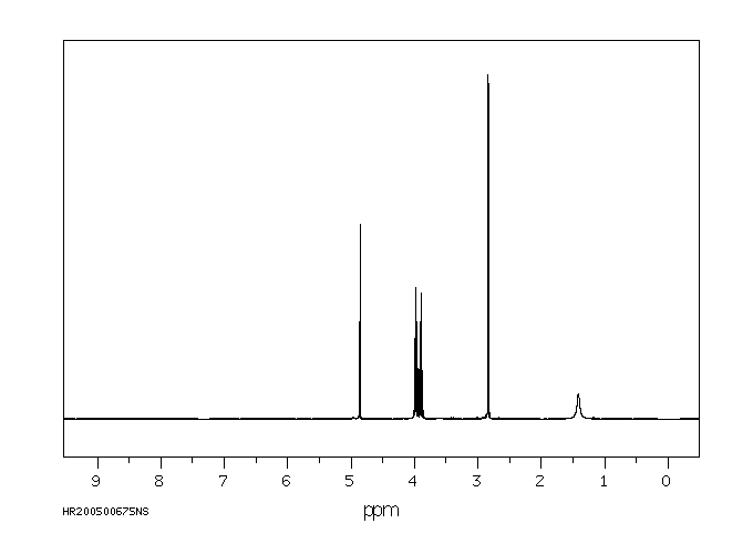 2-(AMINOMETHYL)-1,3-DIOXOLANE(4388-97-0) IR1