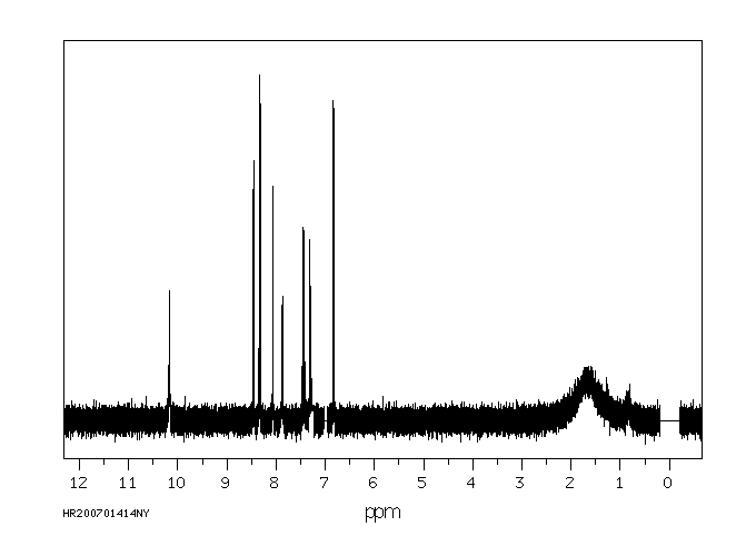 Niflumic acid(4394-00-7) Raman