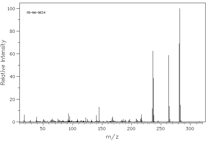 Niflumic acid(4394-00-7) Raman