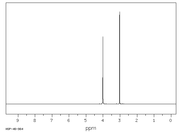 N-Methyliminodiacetic acid(4408-64-4) IR1