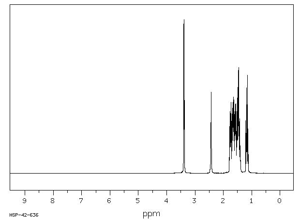 (HYDROXYMETHYL)CYCLOHEPTANE(4448-75-3) <sup>13</sup>C NMR