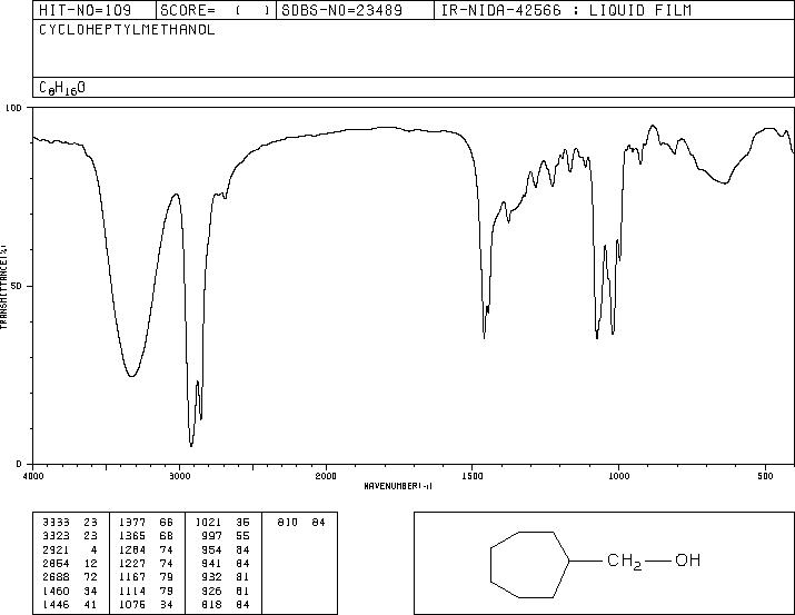 (HYDROXYMETHYL)CYCLOHEPTANE(4448-75-3) <sup>13</sup>C NMR
