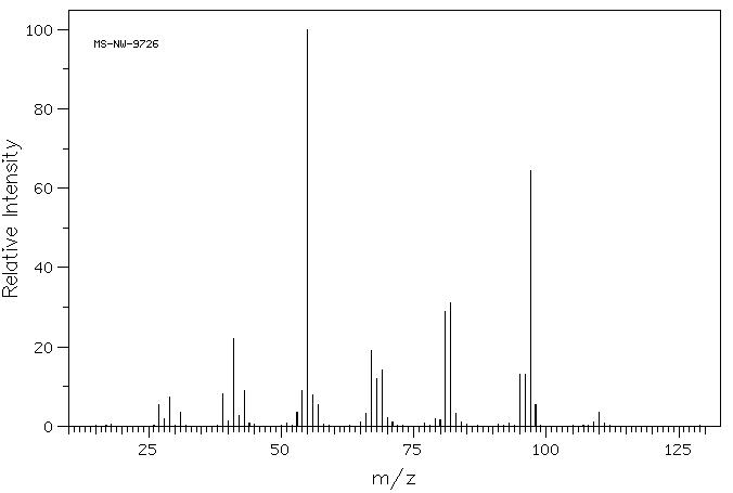 (HYDROXYMETHYL)CYCLOHEPTANE(4448-75-3) <sup>13</sup>C NMR