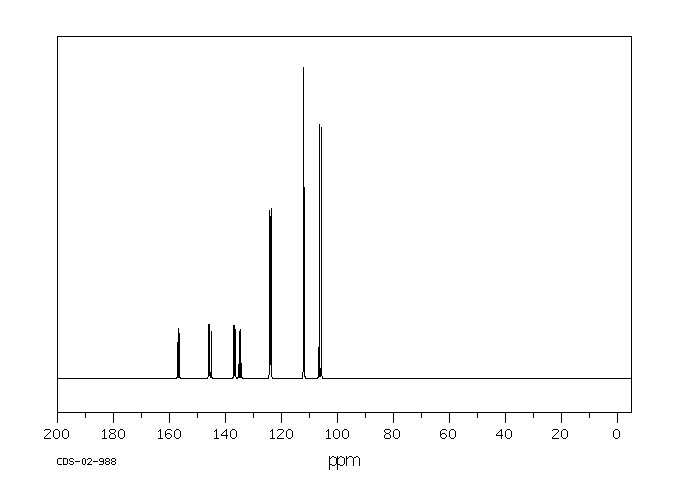 2,3-Difluoroaniline(4519-40-8) IR1