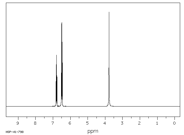 2,3-Difluoroaniline(4519-40-8) IR1