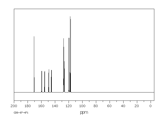 3,4-Difluorobenzoic acid(455-86-7) Raman