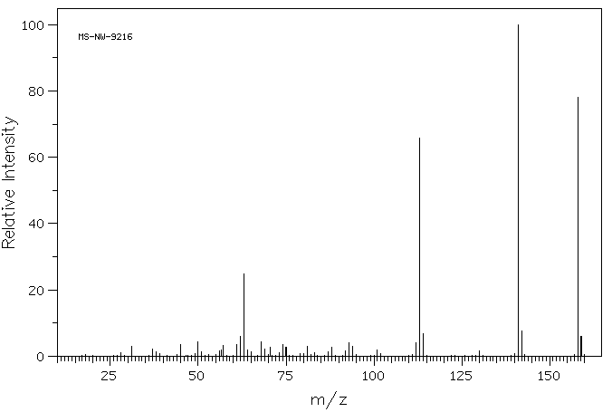 3,4-Difluorobenzoic acid(455-86-7) Raman