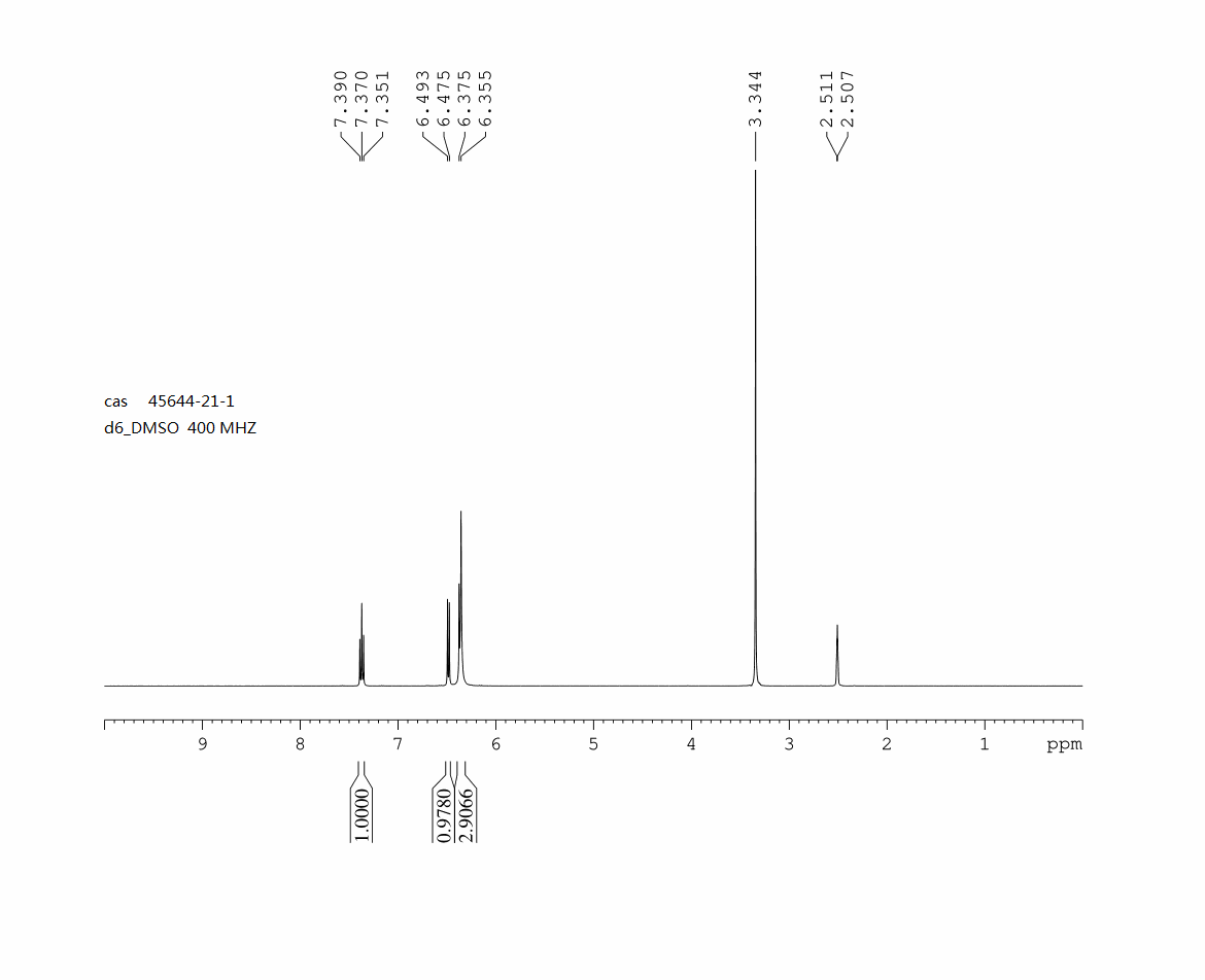 2-Amino-6-chloropyridine(45644-21-1)FT-IR