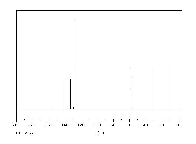 3-BENZYL-5-(2-HYDROXYETHYL)-4-METHYLTHIAZOLIUM CHLORIDE(4568-71-2) IR2