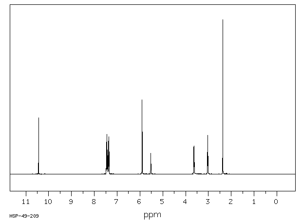 3-BENZYL-5-(2-HYDROXYETHYL)-4-METHYLTHIAZOLIUM CHLORIDE(4568-71-2) IR2