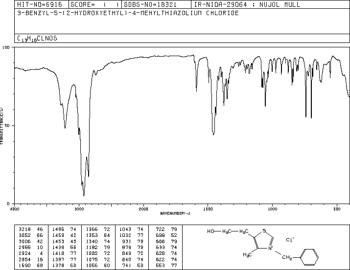3-BENZYL-5-(2-HYDROXYETHYL)-4-METHYLTHIAZOLIUM CHLORIDE(4568-71-2) IR2