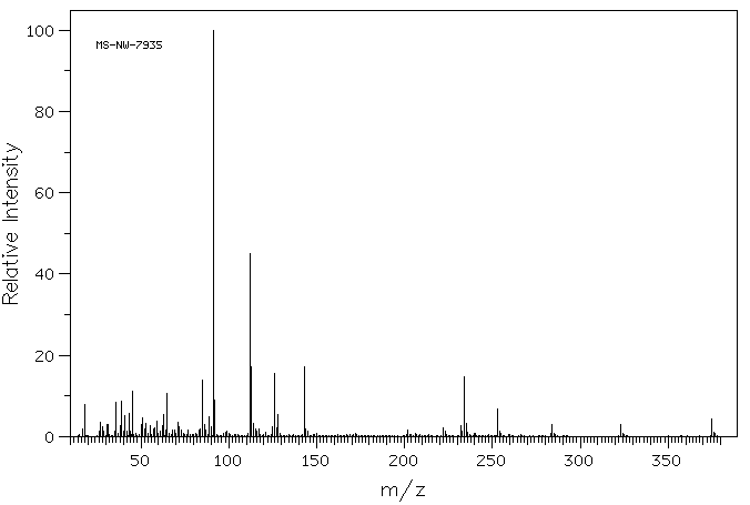 3-BENZYL-5-(2-HYDROXYETHYL)-4-METHYLTHIAZOLIUM CHLORIDE(4568-71-2) IR2