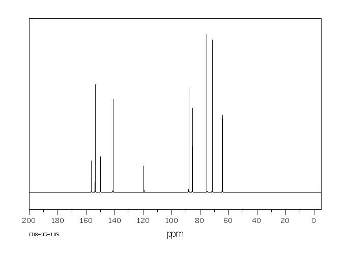 Adenosine 5'-monophosphate disodium salt(4578-31-8) <sup>13</sup>C NMR