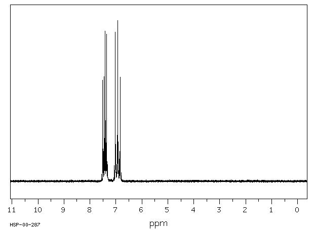 4-Bromofluorobenzene(460-00-4) <sup>1</sup>H NMR