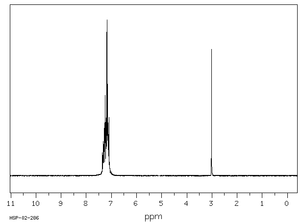 Benzopinacole(464-72-2) <sup>13</sup>C NMR