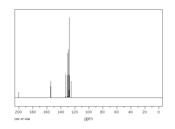 Tetraphenylcyclopentadienone(479-33-4) <sup>13</sup>C NMR