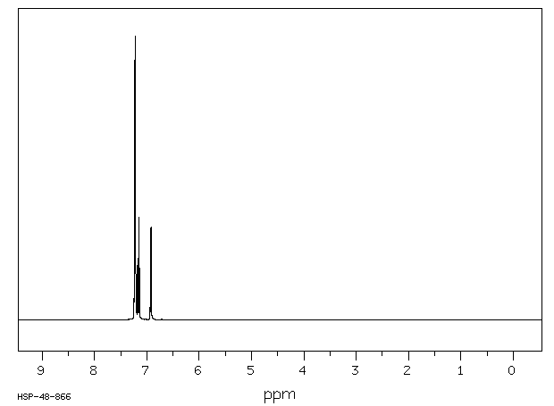 Tetraphenylcyclopentadienone(479-33-4) <sup>13</sup>C NMR